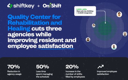 Quality Center for Rehabilitation and Healing cuts three agencies while improving resident and employee satisfaction